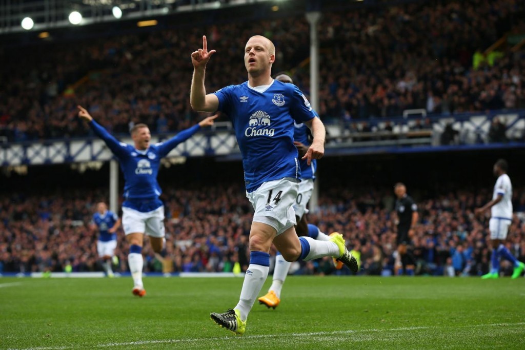 Naismith Hattrick