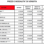 Roma-Udinese Info Biglietti