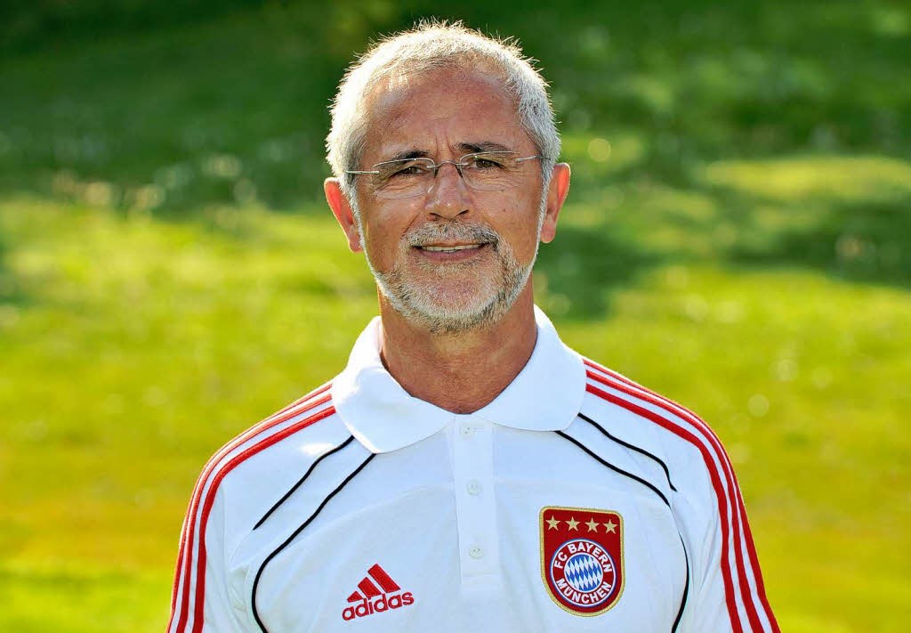Muller Gerd