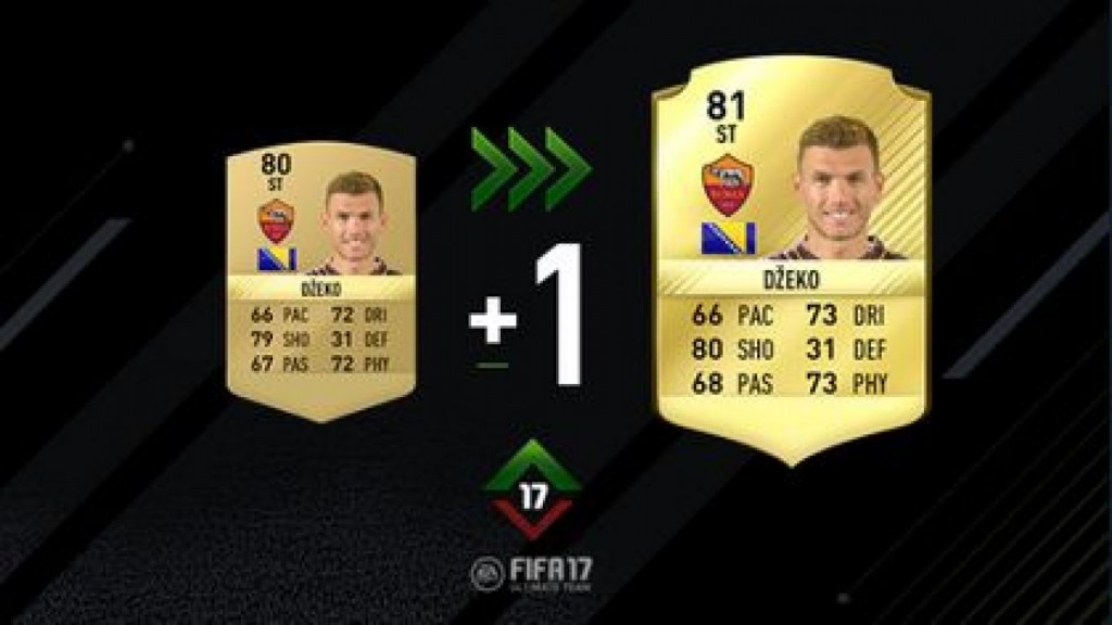 Dzeko FiFa