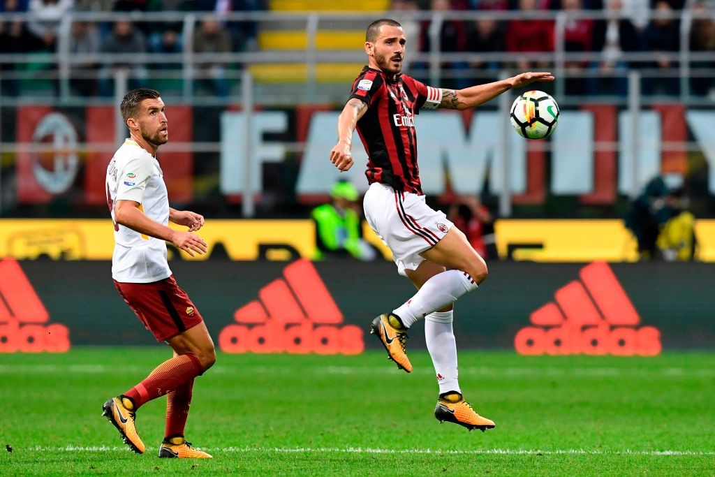 Milan Roma Strootman Bonucci