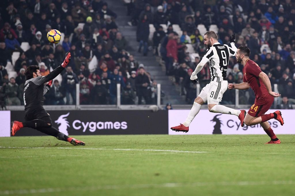 Juventus-Roma Higuain Manolas