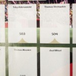 Foto Panini Nainggolan