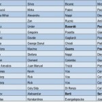 Procuratori 01