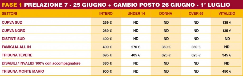 Abbonamenti 2019.jpg