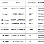 tabella big match serie a