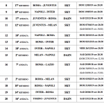tabella big match serie a 2