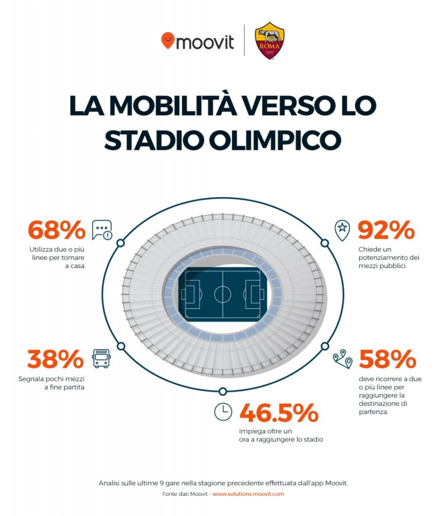 11_AS_Roma_Mail_B2