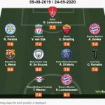 whoscored smalling