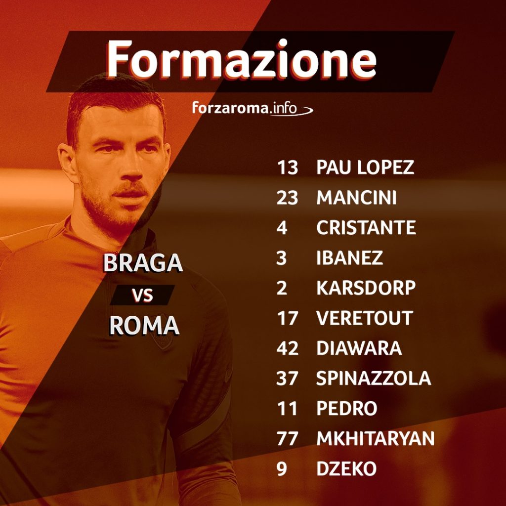 braga roma