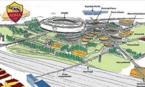Nuovo stadio roma.stadio.bozza.2023.750x450