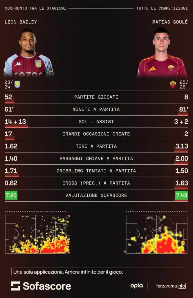 Immagine WhatsApp 2025-10-16 ore 11.37.15_c2a34526