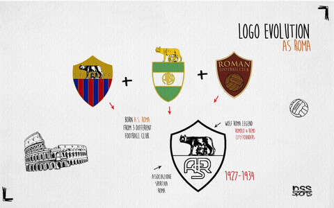 exclusive-as-roma-27-28-kits-to-pay-homage-to-three-founding-clubs-1